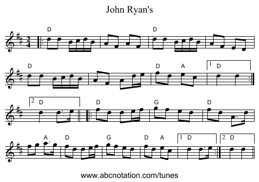 John Ryan's - staff notation