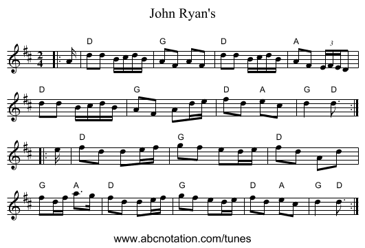 John Ryan's - staff notation