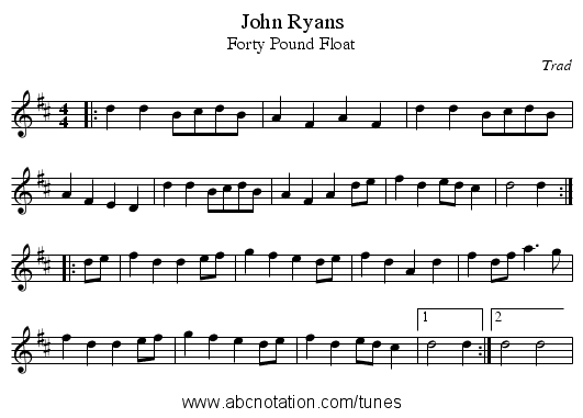 John Ryans - staff notation