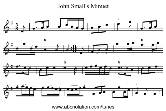 John Small's Minuet - staff notation