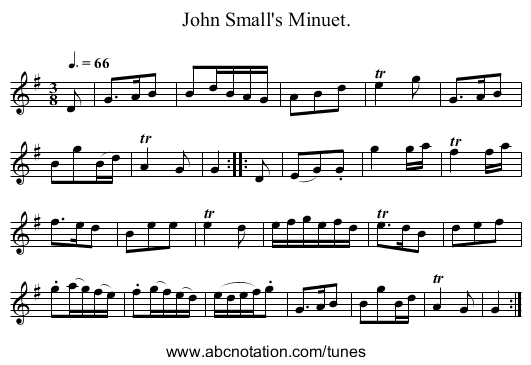 John Small's Minuet. - staff notation