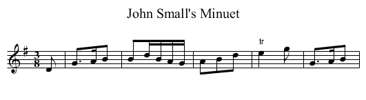 John Small's Minuet - staff notation