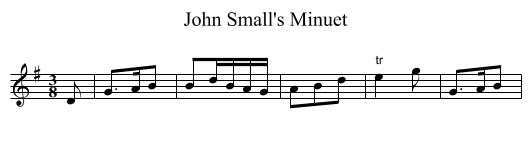 John Small's Minuet - staff notation