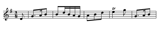 John Small's Minuet. - staff notation