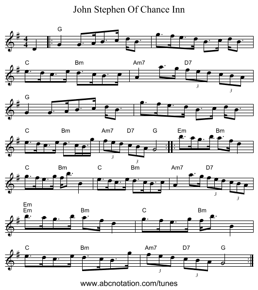 John Stephen Of Chance Inn - staff notation