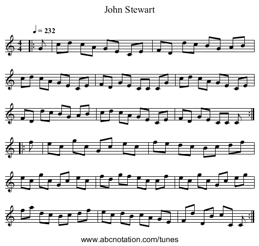 John Stewart - staff notation