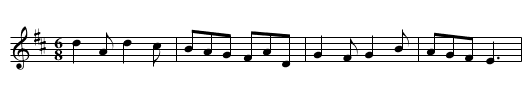 John the Mad man. PFD3.028 - staff notation