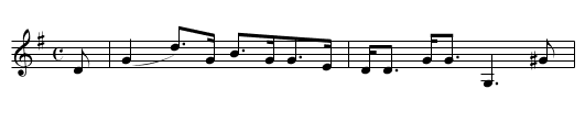 Johnnie Gibb O'Gushetneuk - staff notation