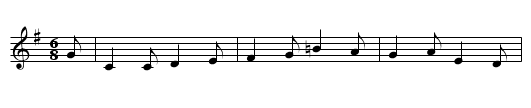 Johnnie Troy - staff notation