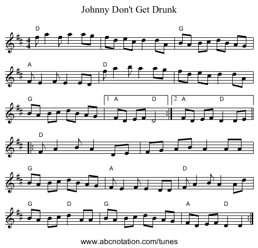 Johnny Don't Get Drunk - staff notation