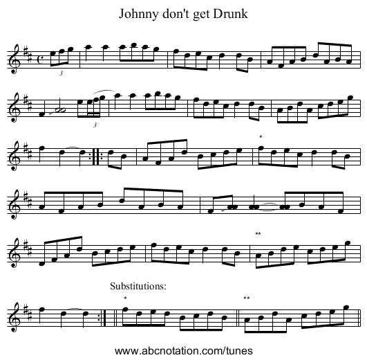 Johnny don't get Drunk - staff notation