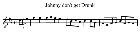 Johnny don't get Drunk - staff notation