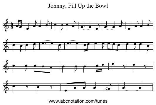 Johnny, Fill Up the Bowl - staff notation