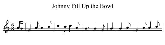 Johnny Fill Up the Bowl - staff notation
