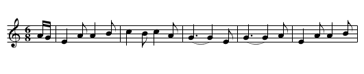 Johnny, Fill Up the Bowl - staff notation