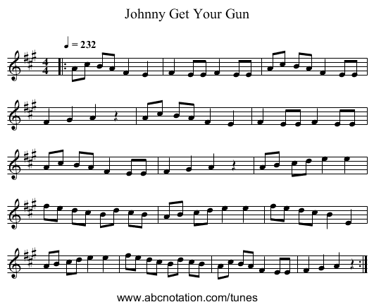 Johnny Get Your Gun - staff notation