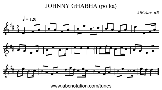 JOHNNY GHABHA (polka) - staff notation