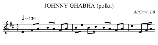 JOHNNY GHABHA (polka) - staff notation