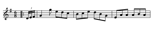 Johnny Hand's Jig - staff notation
