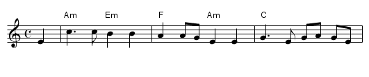 Johnny has gone for a soldier - staff notation