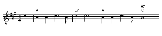 Johnny's Down the River - staff notation