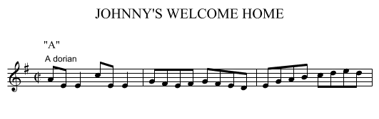 JOHNNY'S WELCOME HOME - staff notation