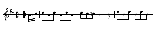 John's Jig - staff notation