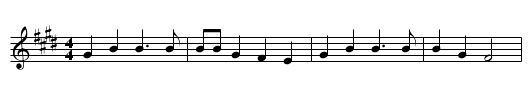 Johnson Boys - staff notation