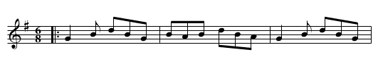 Johnson's Jig - staff notation