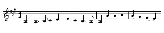 Jolly Beggar, The  - staff notation