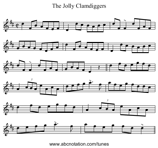 Jolly Clamdiggers, The - staff notation