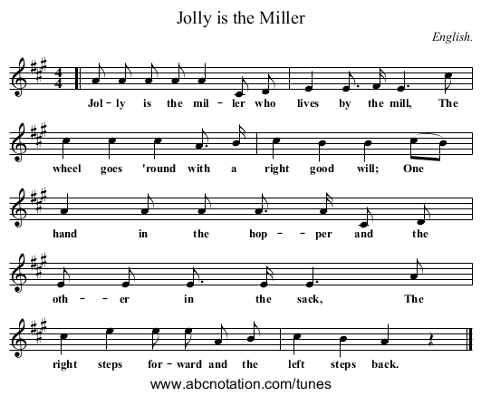 Jolly is the Miller - staff notation