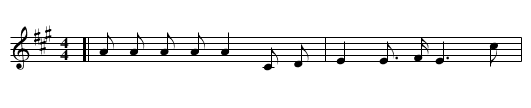 Jolly is the Miller - staff notation