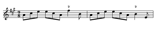 Jolly Mortals, The - staff notation
