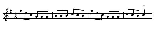 Jolly Night, The - staff notation