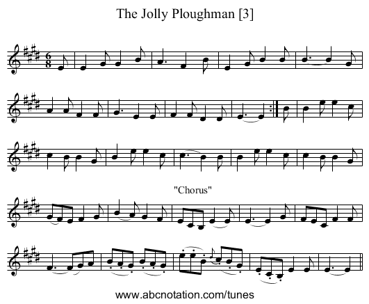 Jolly Ploughman [3], The - staff notation
