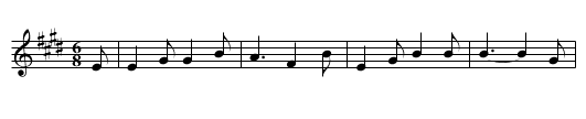 Jolly Ploughman [3], The - staff notation