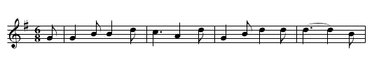 Jolly Ploughman [3], The - staff notation