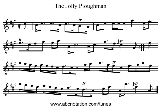 Jolly Ploughman, The - staff notation