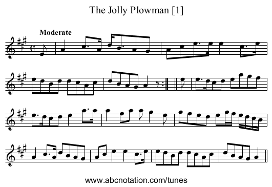 Jolly Plowman [1], The - staff notation