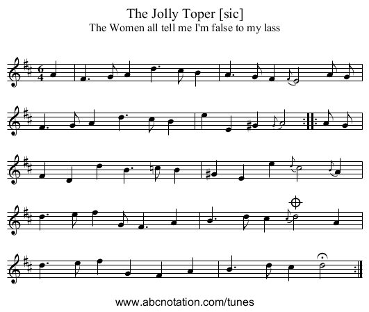Jolly Toper [sic], The - staff notation