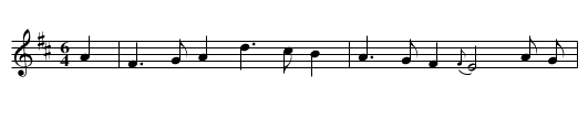 Jolly Toper [sic], The - staff notation