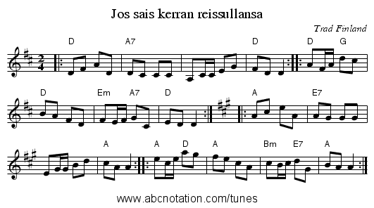 Jos sais kerran reissullansa - staff notation