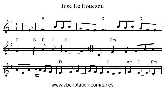 Jose Le Bouezou - staff notation