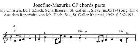 Josefine-Mazurka CF chords parts - staff notation