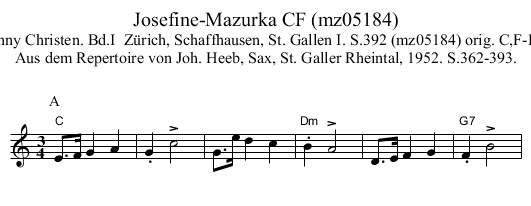 Josefine-Mazurka CF (mz05184) - staff notation