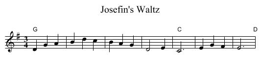 Josefin's Waltz - staff notation
