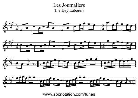 Journaliers, Les - staff notation