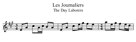 Journaliers, Les - staff notation