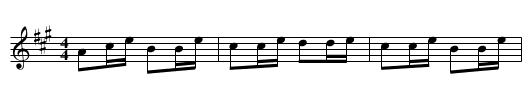 Juba Dance [2] - staff notation